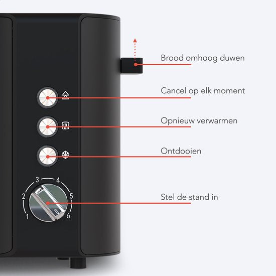 KitchenBrothers Toaster - 6 Heizstufen - 2 extra lange Schlitze - 1520W - Schwarz