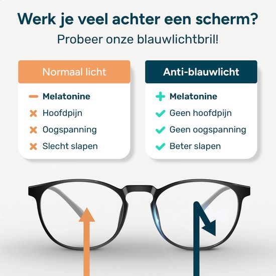 Alyze Blue Light Glasses - Blaulichtbrille - 5,4 x 1,6 x 14,3 cm - Mattschwarz