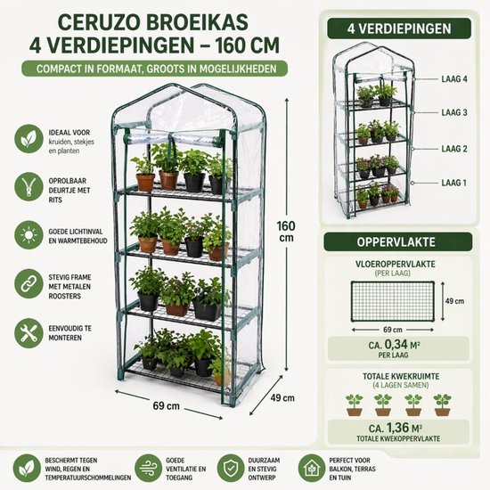 Ceruzo Gewächshaus 4 Etagen - 160 cm - Foliengewächshaus - Balkongewächshaus