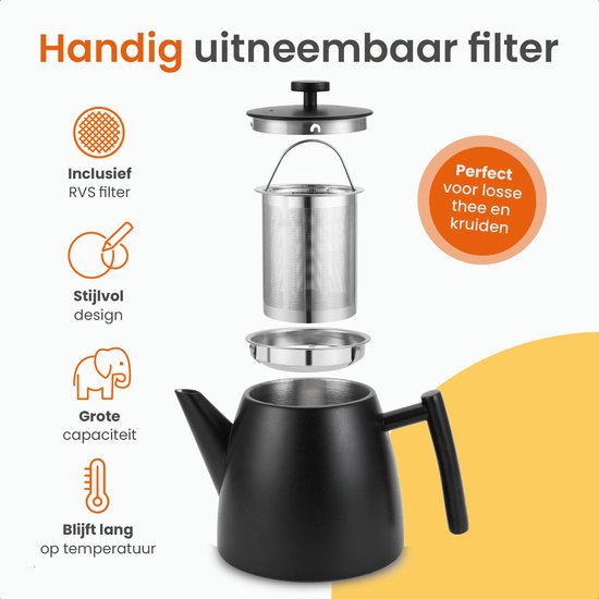 Goliving Teekanne mit Filter - 1 Liter - Teekanne - Doppelwandig - Edelstahl - Tee-Ei - Matt - Schwarz