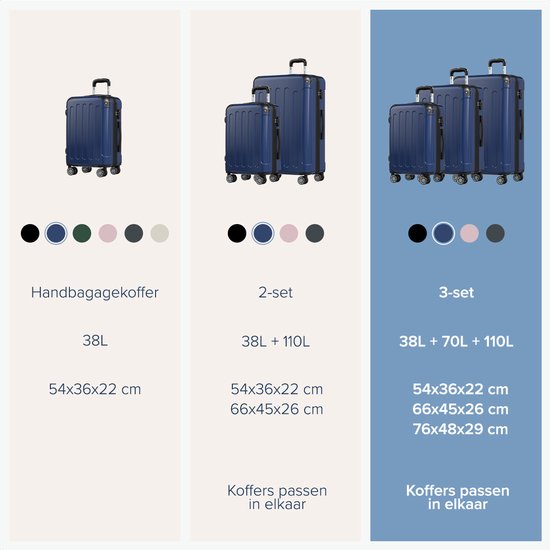 TRVLMORE - Kofferset - 3 Stück - 45L Handgepäck + 75L und 115L geräumiges Gepäck - TSA Schloss - Leichtgewicht - Reisekofferset - Dunkelblau