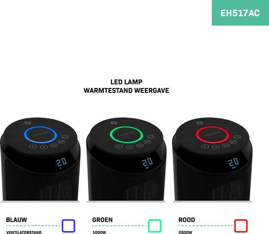VONROC Elektroheizgerät - Heizlüfter - 1000W/2000W - Keramik - 3 Einstellungen - Schwenkfunktion - LED-Anzeige - Thermostat und Timer - 20m2