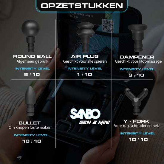 Sanbo Massage Gun Mini Gen 2 - Mit 5 Aufsätzen und 6 Stufen - Sport- und Entspannungsmassagegerät - Massage Gun - Professional - Schwarz