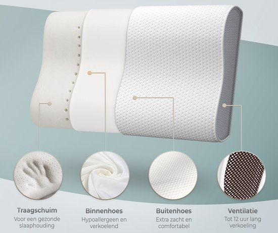 CozySense® Kopfkissen - Orthopädisches Kopfkissen - Ergonomisches Kopfkissen - Memory Foam Schlafkissen - Inkl. Kissenbezug & Tragetasche - Weiche Festigkeit - für Seiten-, Bauch- und Rückenschläfer