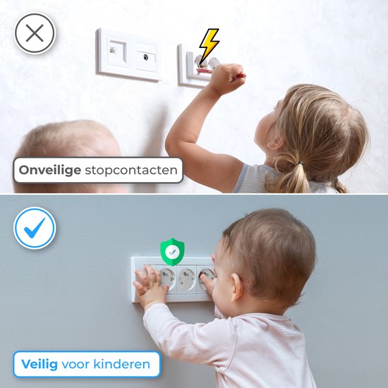 Nuvance Steckdosenschutz - 24 Stück - für Belgien - Kinderschutz - BE - Steckdosenschutz - Weiß