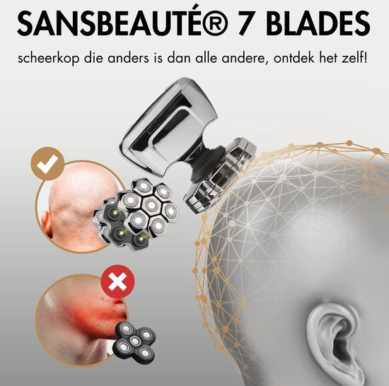 6-in-1 Herrenrasierer - Trimmer - Clipper - Sansbeauté® SkullSharp PRO MAGNETIC - Elektrischer Gesichts- und Kopfrasierer - Rasieren - Nass- und Trockenrasur - Kabelloses Laden - Elektrisch