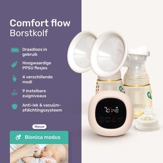 Qwali Comfort Flow® Elektrische Milchpumpe - BPA frei - Inkl. 2 Milchflaschen - Kabellos - Weiß