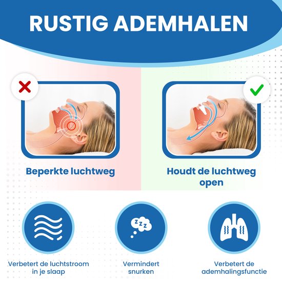 PurelyGoods® Schnarch-Bandage - Anti-Schnarch-Bandage - einstellbar - für Männer und Frauen