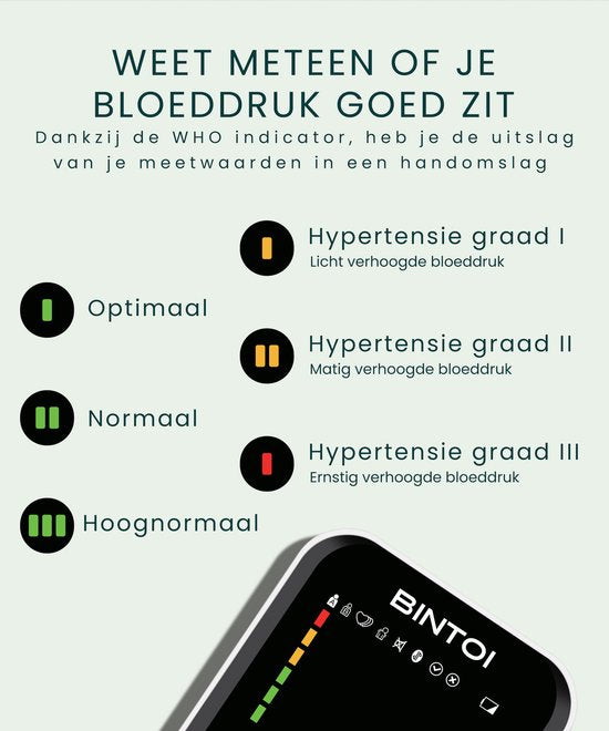 Bintoi® BX300 - Oberarm-Blutdruckmessgerät - Herzfrequenzmessgerät - Inkl. Aufbewahrungstasche und Batterien - 2 Benutzer
