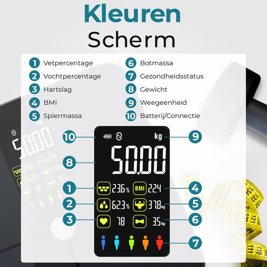 e.volve Personenwaage Digital - 16x - Intelligente Waage - mit Körperanalyse - inkl. App - Schwarz