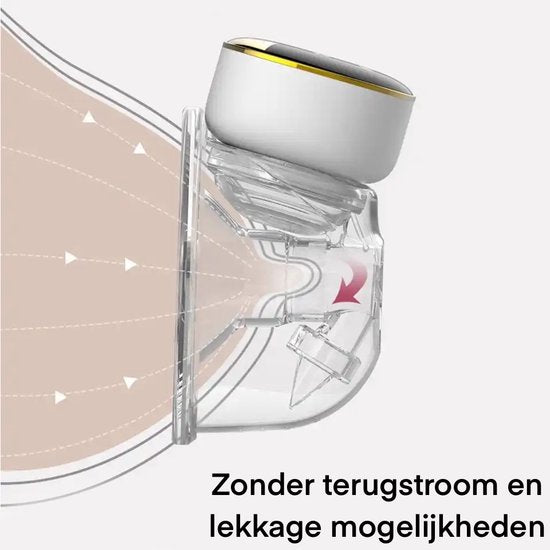 KimDo - Elektrische Milchpumpe ohne Hände - Stillen - Tragbare kabellose Pumpe - Muttermilch - Abpumpgeräte - 2 Stück