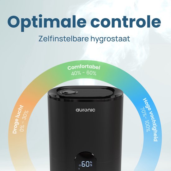 Auronic Luftbefeuchter - 4 Liter - 40m2 - Geeignet für Wohnzimmer, Büro, Schlafzimmer, Babyzimmer und mehr - Mit Aromatherapie - BPA-frei - Schwarz