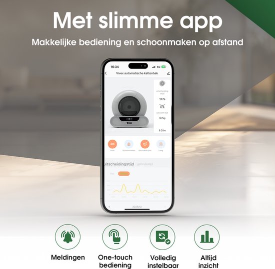 Vivex® Automatisches Katzenklo - Selbstreinigendes Katzenklo inkl. App - 75L - inkl. Matte und 5 Rollen Sammelbeutel - XXL