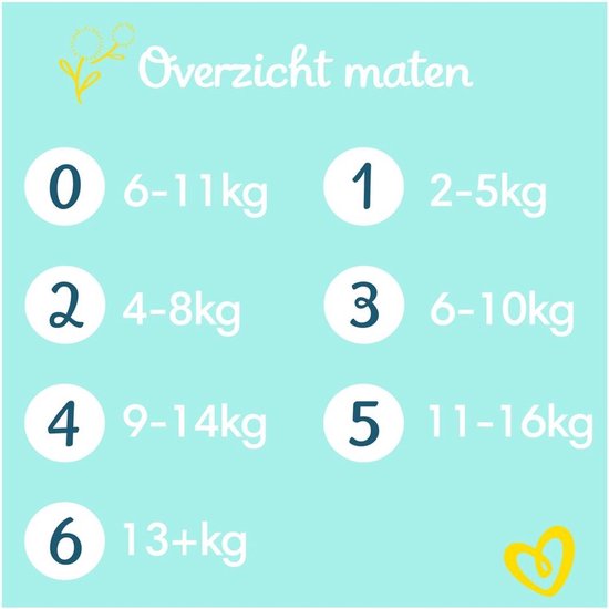 Pampers – Premium Protection – Größe 4 – Megapack – 78 Windeln – 9/14 kg