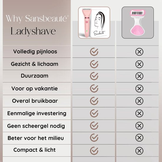 Ladyshave Gesichtsbehandlung - Achselhöhlen - Beine - Bikinizone - Rasierer Frau - Elektrischer Epilierer - Gesichtsenthaarung Damen - Trimmer Frau - Ladyshaves Bikini - USB Wiederaufladbar