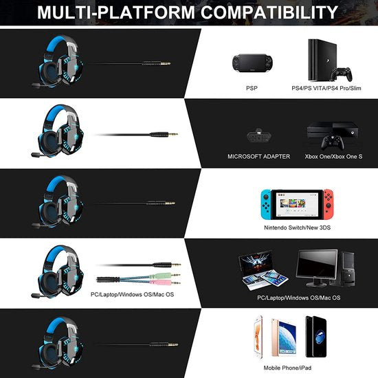 PHOINIKAS G2000 BT Bluetooth Laptop Gaming Headset mit Mikrofon Over-Ear Kopfhörer - Schwarz blau