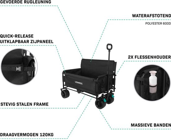 VONROC Wagon - Mit Sitzfunktion - Zusammenklappbar - 120 kg Tragkraft - 115l Fassungsvermögen - Solide, auslaufsichere Räder - Stabiler Stahlrahmen - Polyester 600D - Schwarz