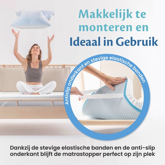 Ella Topper 80x200 cm - Matratze Topdekmatras - Matratzenauflage Gel Infused Memory Foam & Aircell Foam - Medium Firmness