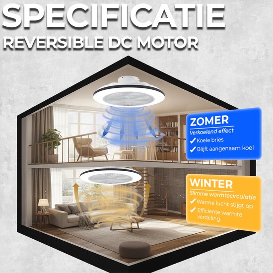 WERYOU® illuminAIR Deckenventilator - Deckenleuchte - Deckenventilator mit Beleuchtung - Deckenleuchte - Fächerlampe - Tuya Wifi Smart - RGB Led Lampe - Deckenleuchte - Inkl Fernbedienung - Dimmbar - ⌀56CM