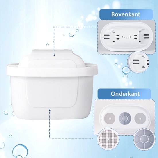 Saaf Filterpatronen passend für Brita - 6 Stück - Wasserfilter - Filter für u.a. Maxtra - Weiß