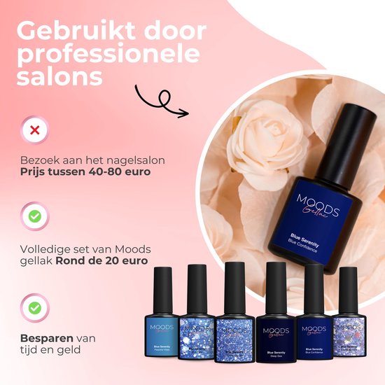 Moods Gellac 6-teiliges Set - Gel-Nagellack Starter Pack - Gel-Nagellack - 8ML - Blue Serenity - Gellac - Nails - Chic Colours - HEMA & TPO-free
