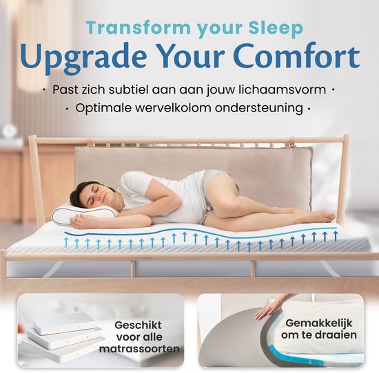 Ella Topper 80x200 cm - Matratze Topdekmatras - Matratzenauflage Gel Infused Memory Foam & Aircell Foam - Medium Firmness