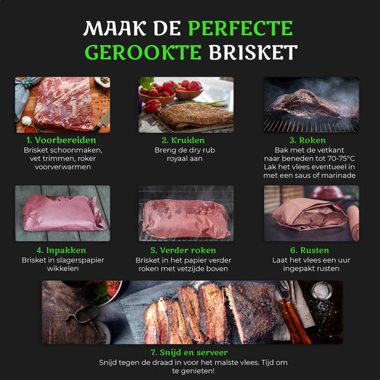 TTD® Fleischerpapier XXL - 53 Meter - Professionelles Fleischerpapier aus 100% natürlichem Holzschliff - BBQ-Zubehör - Grillen - Holzfasern - Unbeschichtetes Fleischerpapier