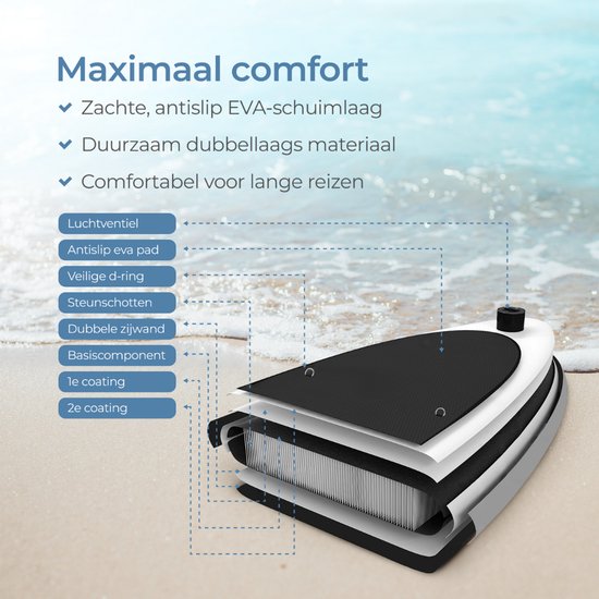 Supper Sup Board - Max. 120KG - Aufblasbar - Paddle Board - Pumpe - Finne - Leash - Tragetasche - 285 x 76 cm - Schwarz