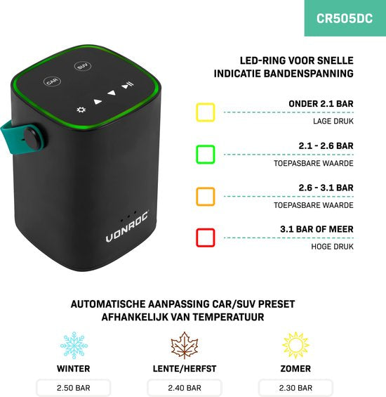 VONROC Kabelloser Mini-Kompressor 12V - Eingebauter 2.0Ah Akku - Digitales Display / Manometer