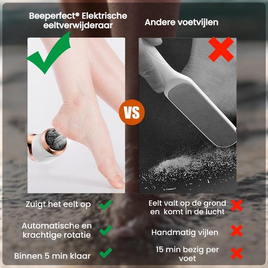 Beeperfect® Elektrischer Hornhautentferner mit Vakuumsystem - Fußfeile - Hornhautfeile - IPX7 Wasserdicht - Inklusive 6 Hornhautscheiben - Kostenloses Pediküreset