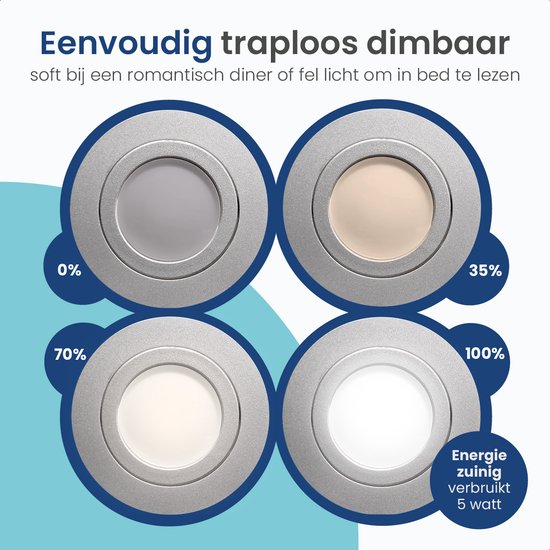 Gologi Smart Einbaustrahler - Smart LED Downlight Dimmbar - Neigbar - Warmweißes Licht - Gu10 LED Lampe - Weiß