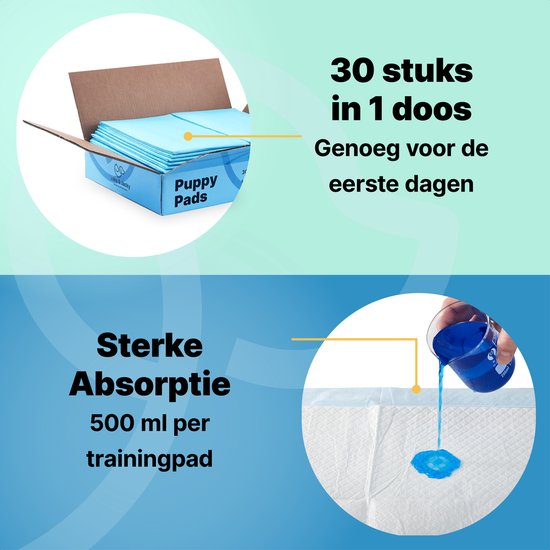 Jake and Jacky 30 Puppy Training Pads 60 x 90 cm - mit Klebestreifen - Schlaftraining Hund - Hundetoilette - Pee Pads Hund - Extra Large