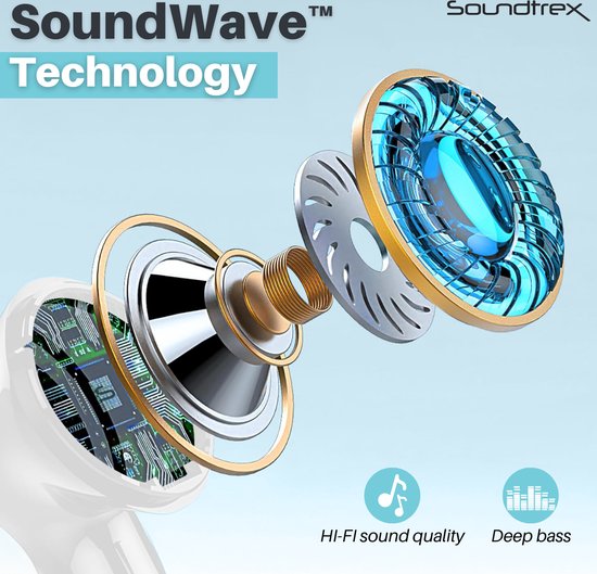 Soundtrex X-Pro Wireless Earphones - Bluetooth-Ohrhörer - Earpods kabellos - LED-Anzeige - Bluetooth 5.3 - Weiß