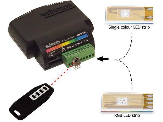 Velleman Module Rgb led controller - ir version