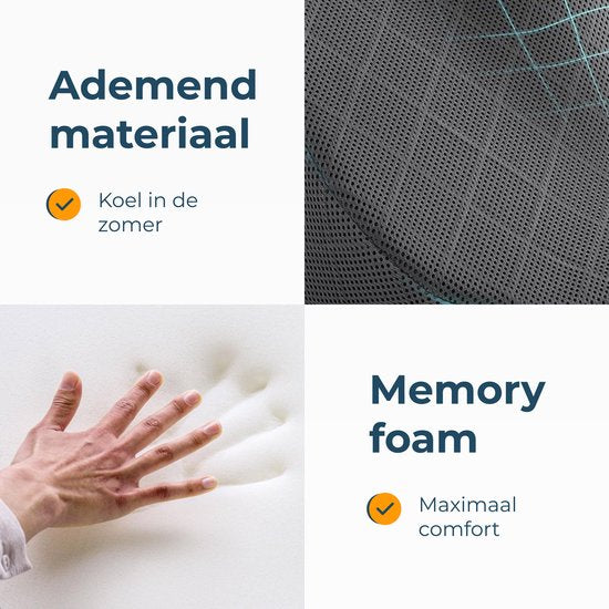 Sitzkissen Orthopädische - Relief unteren Rücken, Steißbein & Hüften - Ergonomische Bounce Kissen - Memory Foam Wedge Kissen - Für Stuhl & Bürostuhl - Alyze
