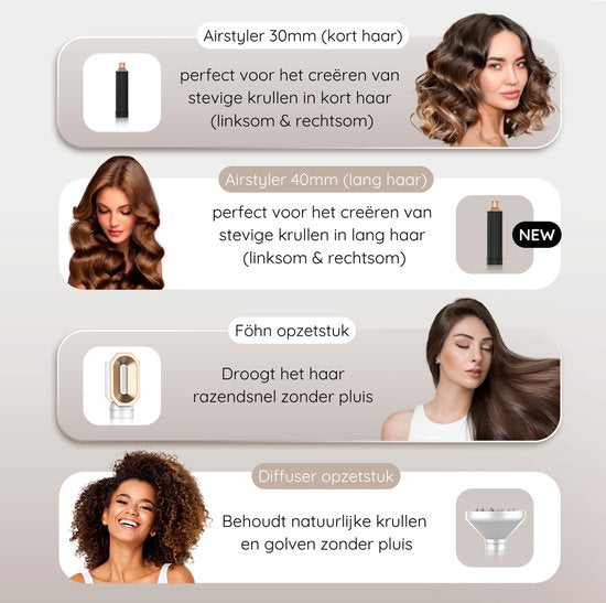 Sansbeauté® 8-in-1 Airstyler - Mit Diffusor - Föhnbürste - Weiß