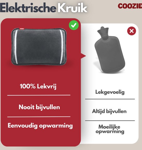 Coozie - Elektrische Wärmflasche mit ThermoSoft Hülle - Wärmflasche - Wärmekissen