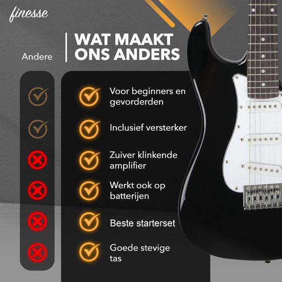 Finesse - Elektrische Gitarre - mit Lautsprecher & Zubehör - für Erwachsene & Kinder mit E-Learning Buch - Schwarz