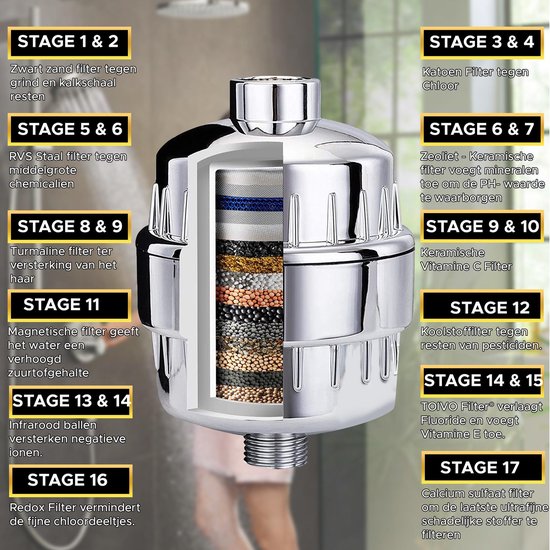 Toivo Duschfilter - 17 Stufen - Silber - Wasserfilter für Duschkopf - Duschfilter - Wasserhahnfilter