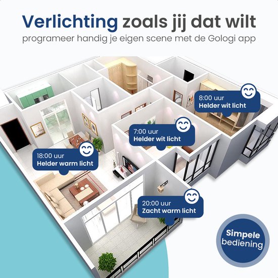 Gologi Smart Einbaustrahler - Smart LED Downlight Dimmbar - Neigbar - Warmweißes Licht - Gu10 LED Lampe - Weiß