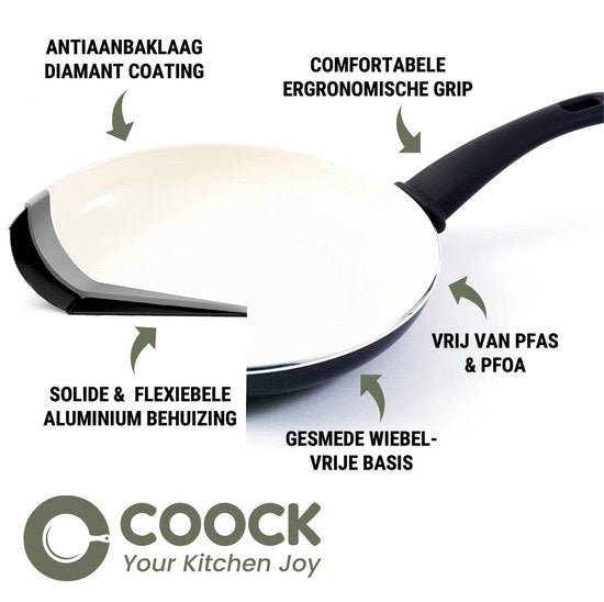 COOCK 19-teiliges Induktionskochgeschirr-Set - Spezielle Antihaftbeschichtung - Ergonomische Kaltgriffe - Recyceltes Aluminium - Bratpfannen-Set - Kochtopf-Set - Schwarz/Weiß - Inklusive Untersetzer und E-Book