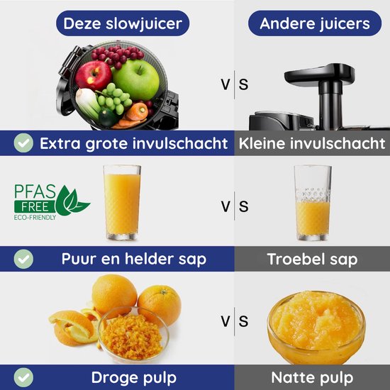 Safecourt Kitchen Entsafter - Für Obst & Gemüse - XXL Einfüllöffnung - Leistungsstarker Motor - Schwarz