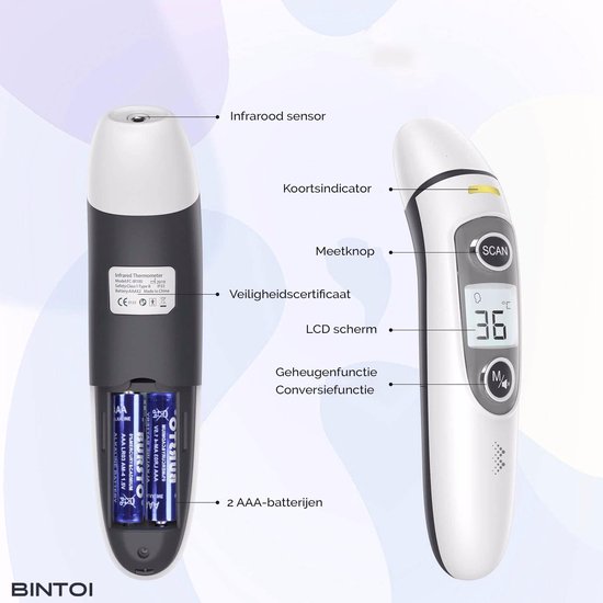 Bintoi® Stirnthermometer - Temperaturanzeige - Fieberthermometer für Erwachsene und Babys - Infrarot-Thermometer Körper - Digitales Stirnthermometer