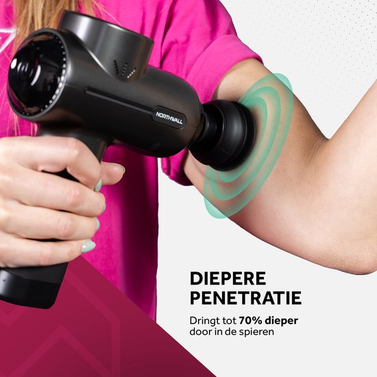 Northwall Northgun PRO Massagepistole – 5 Aufsätze – USB-C – 4000 mAh – Schwarz
