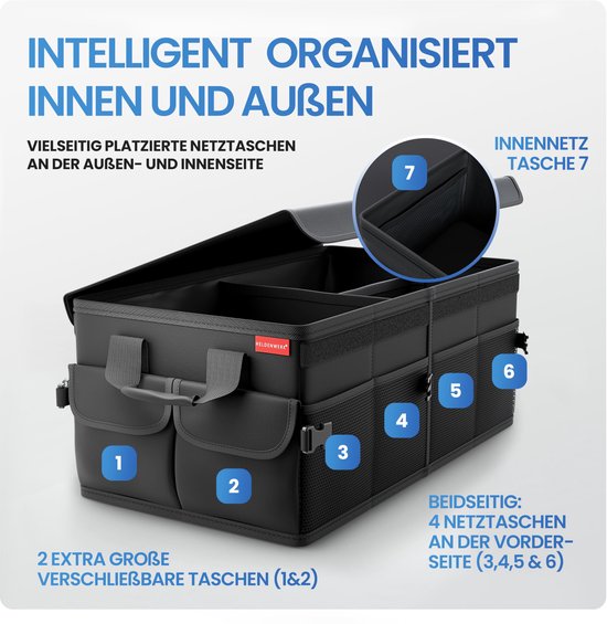 HELDENWERK Premium Kofferraum-Organizer mit Deckel, stabil & rutschfest - Faltbare Kofferraumtasche, groß mit doppeltem Boden - Kofferraumbox, Kofferraum-Organizer-Box