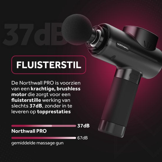 Northwall Northgun PRO Massagepistole – 5 Aufsätze – USB-C – 4000 mAh – Schwarz