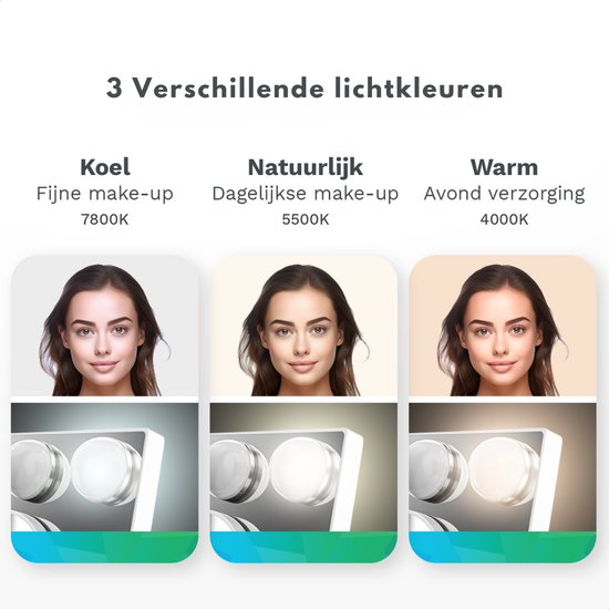 Mirlux Make Up Hollywood-Spiegel mit Beleuchtung (44x30cm) - Vision - Dimmbare LED-Birnenbeleuchtung - 13 Lampen - Weiß