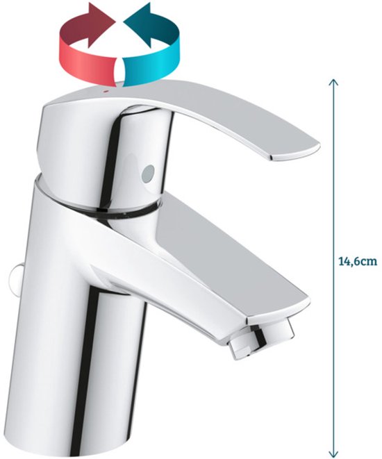 GROHE Eurosmart New Waschtischarmatur – Niedriger Auslauf – Mit Stoppkette – Chrom