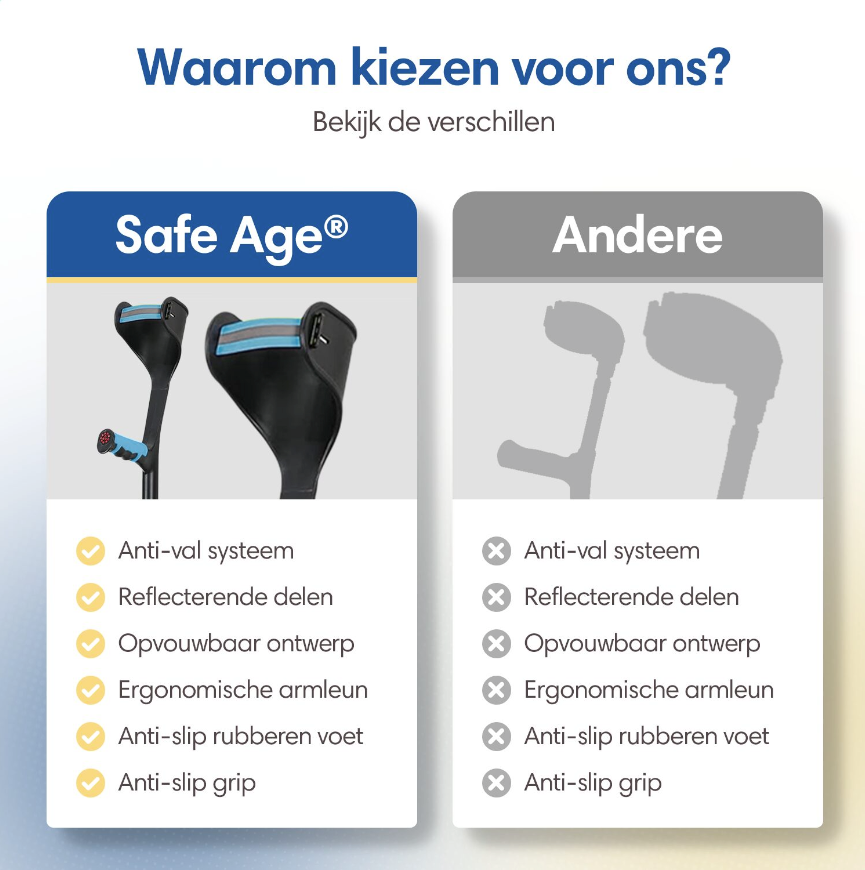 SafeLife® Geh und Ellenbogenstützen Set - 2 Stück - Höhenverstellbar - Ergonomisches Design - Stabil und leicht - Aluminium - Schwarz