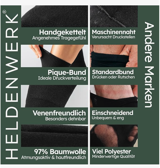 HELDENWERK - Gesundheitssocken & Diabetikersocken - 6 Paar - Schwarze Baumwolle - ohne Kragen & nahtlos - Größe 39-42 - Niederdruck & atmungsaktiv - Unisex